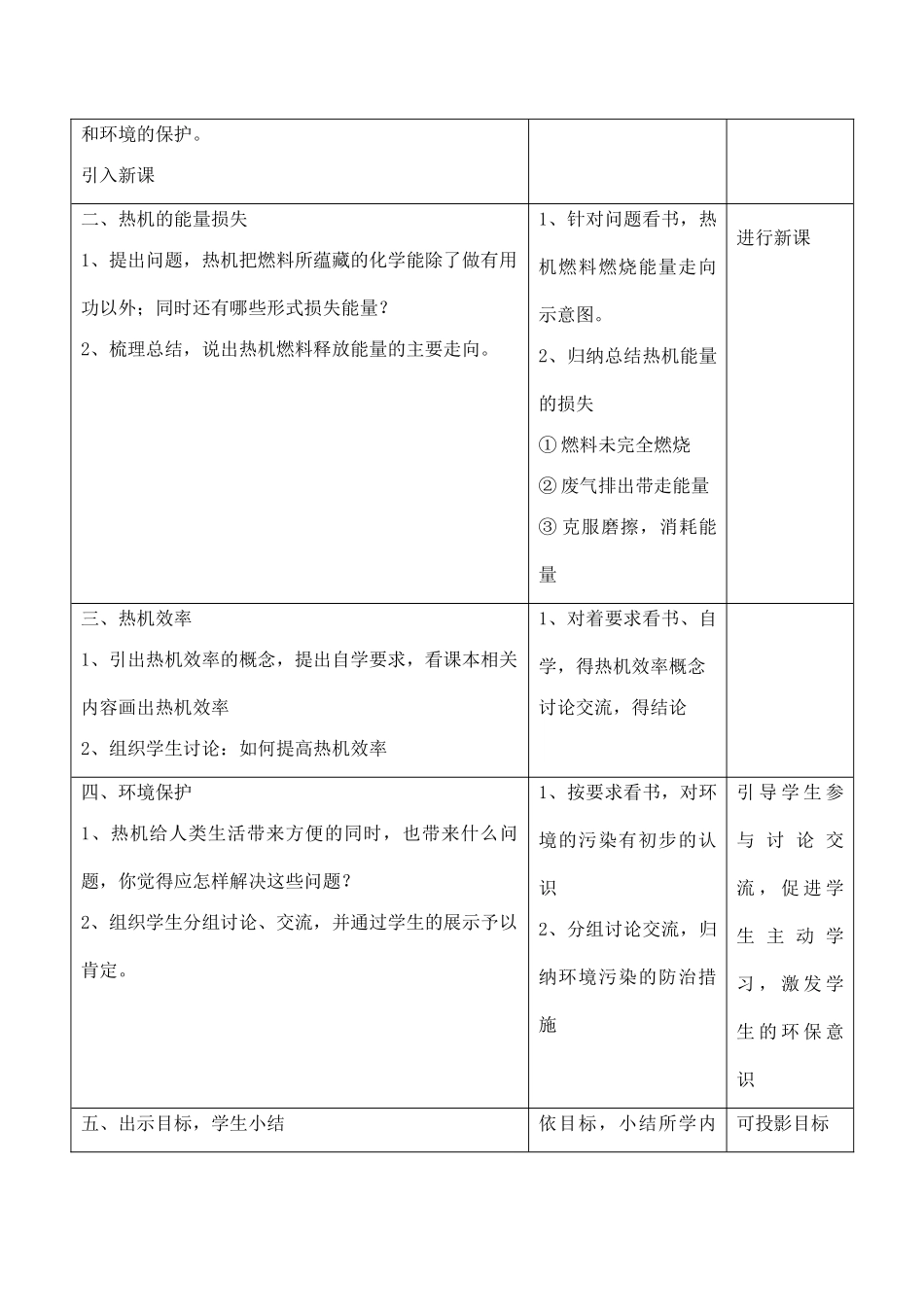 九年级物理热机效率和环境保护 1沪科版_第2页