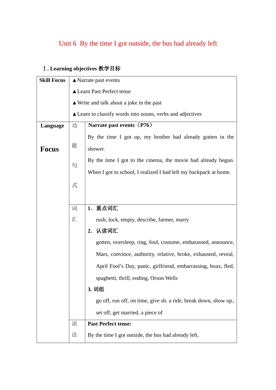 九年级英语：Unit 6 By the time I got outside，the bus had already（教案6）鲁教版_第1页