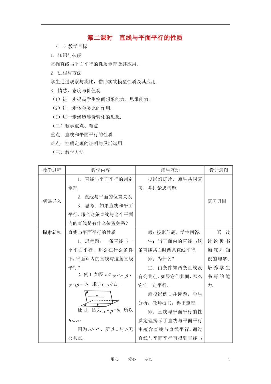 高中数学 2.2.2直线与平面平行的性质全册精品教案 新人教A版必修2_第1页