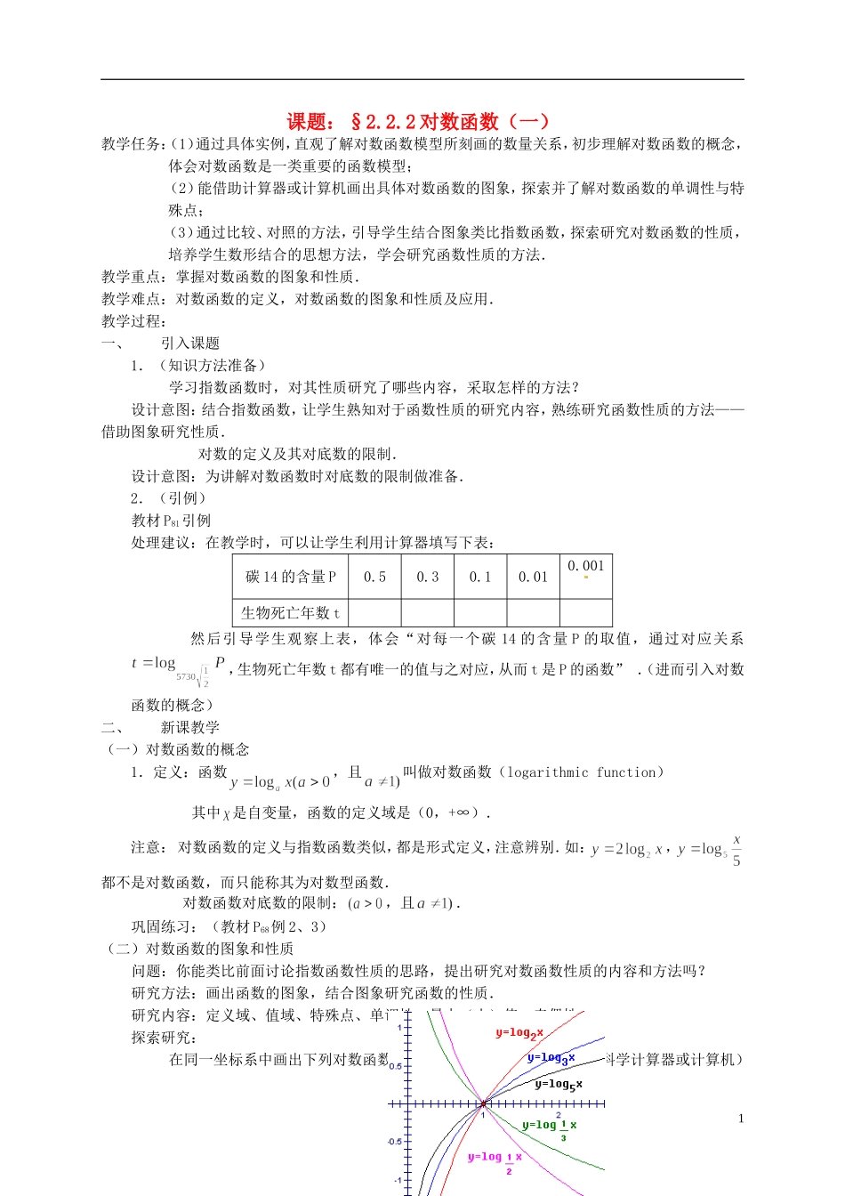 高中数学 2.2.2对数函数（一）教案 新人教必修1-人教版高一必修1数学教案_第1页