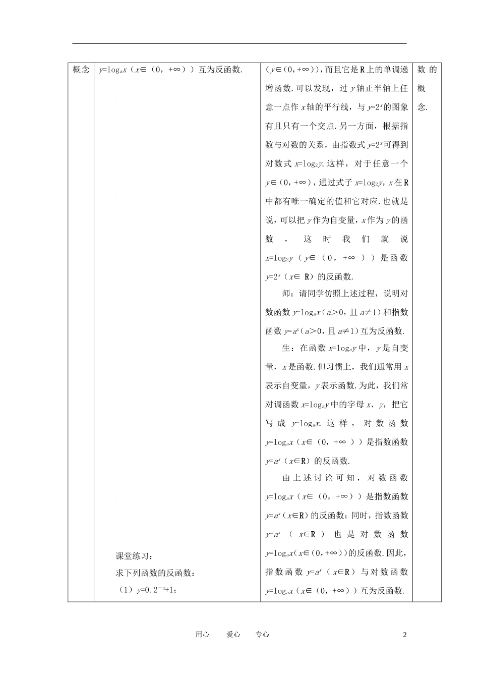 高中数学 2.2.2对数函数及其性质（三）全册精品教案 新人教A版必修1_第2页