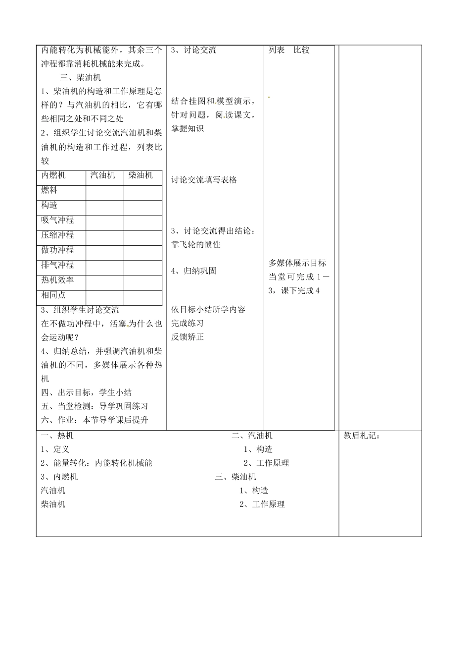 九年级物理全册 13.3 内燃机六助教学法实施教案 沪科版_第3页