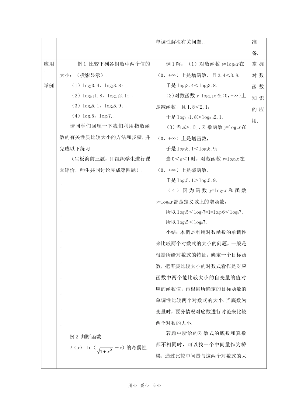 高中数学 2.2.2对数函数及其性质（二）教案 新人教A版必修1_第2页