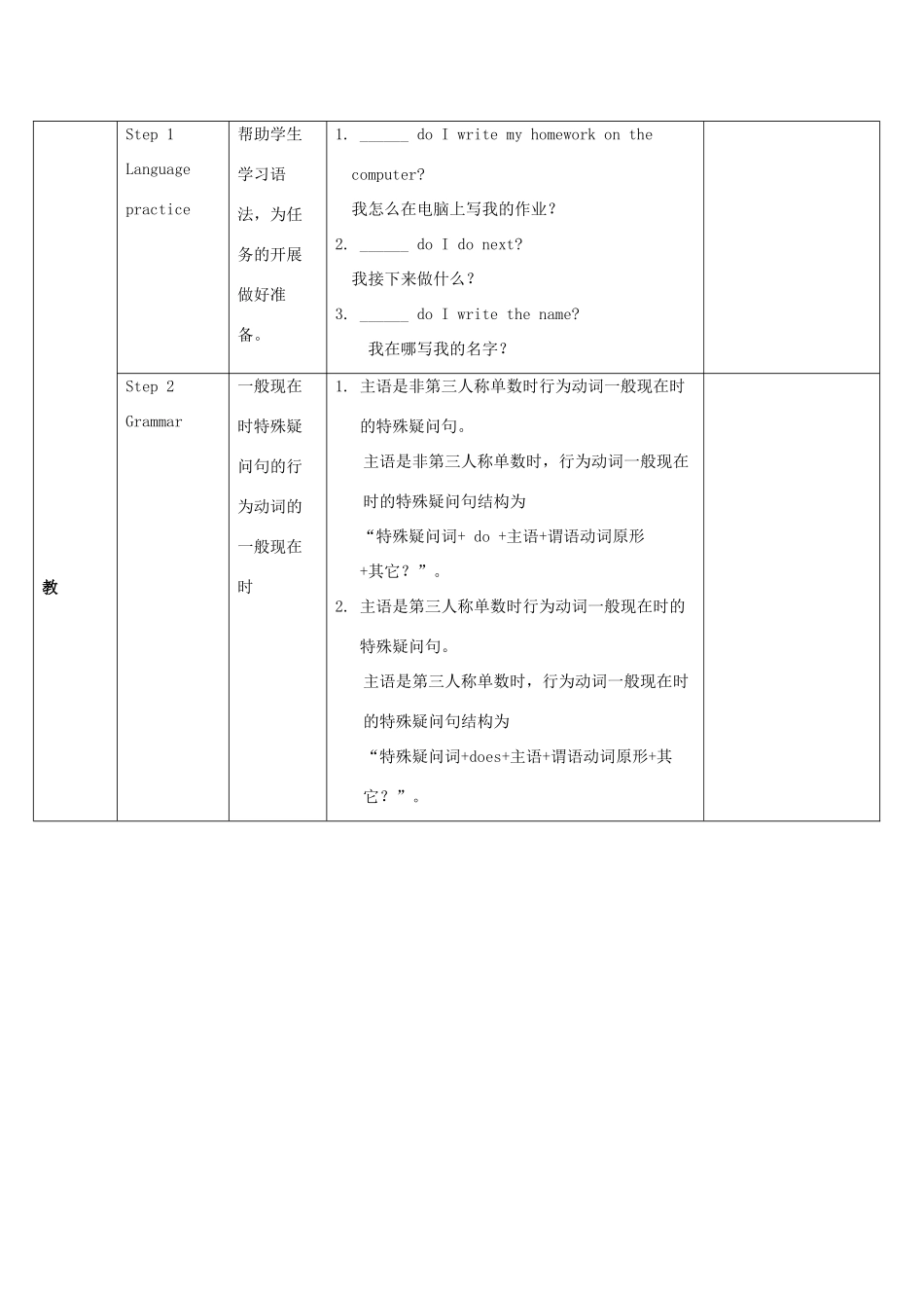 七年级英语上册 Module 7 Computers Unit 3 Language in use教学设计 （新版）外研版-（新版）外研版初中七年级上册英语教案_第2页