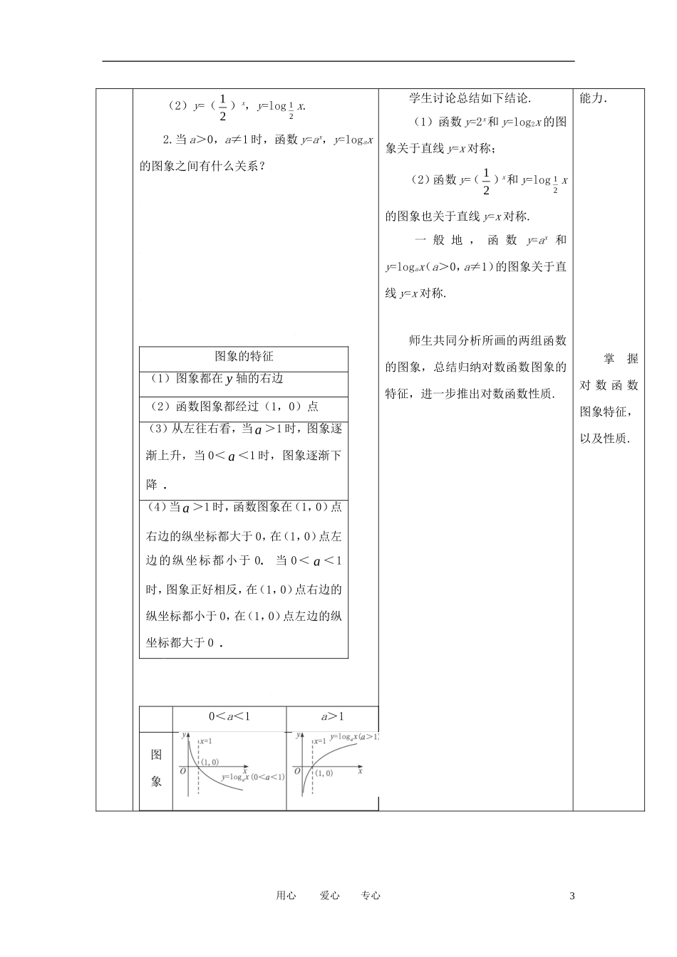 高中数学 2.2.2对数函数及其性质（一）全册精品教案 新人教A版必修1_第3页