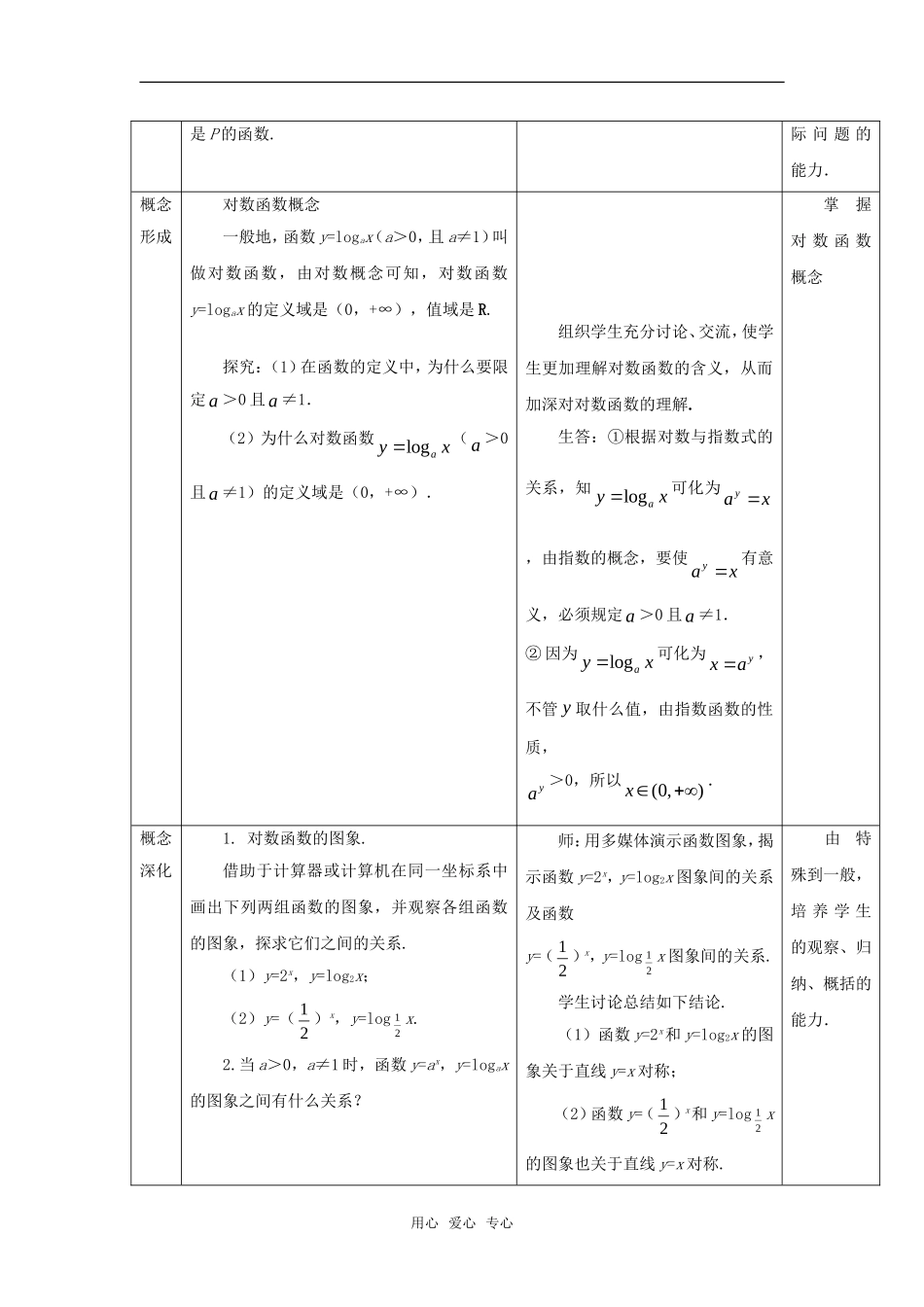 高中数学 2.2.2对数函数及其性质（一）教案 新人教A版必修1_第2页