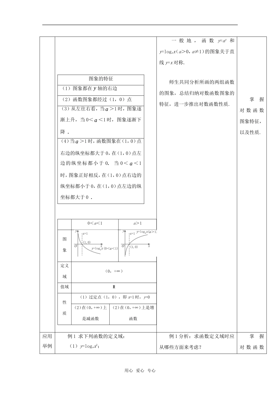 高中数学 2.2.2对数函数及其性质（一）教案 新人教A版必修1_第3页