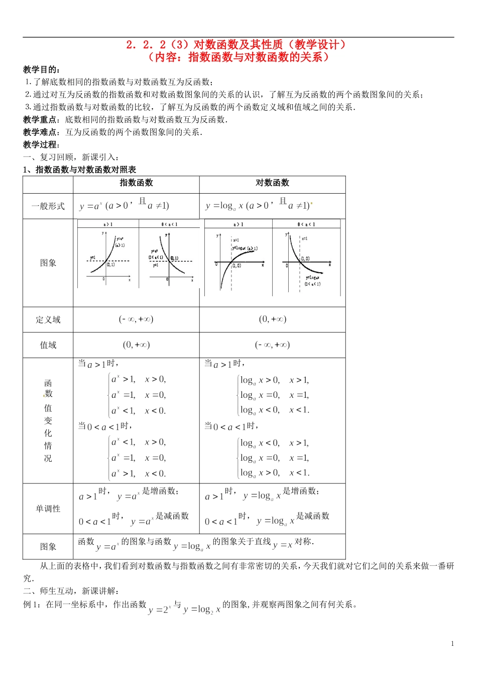 高中数学 2.2.2对数函数及其性质教学设计3 新人教A版必修1-新人教A版高中必修1数学教案_第1页