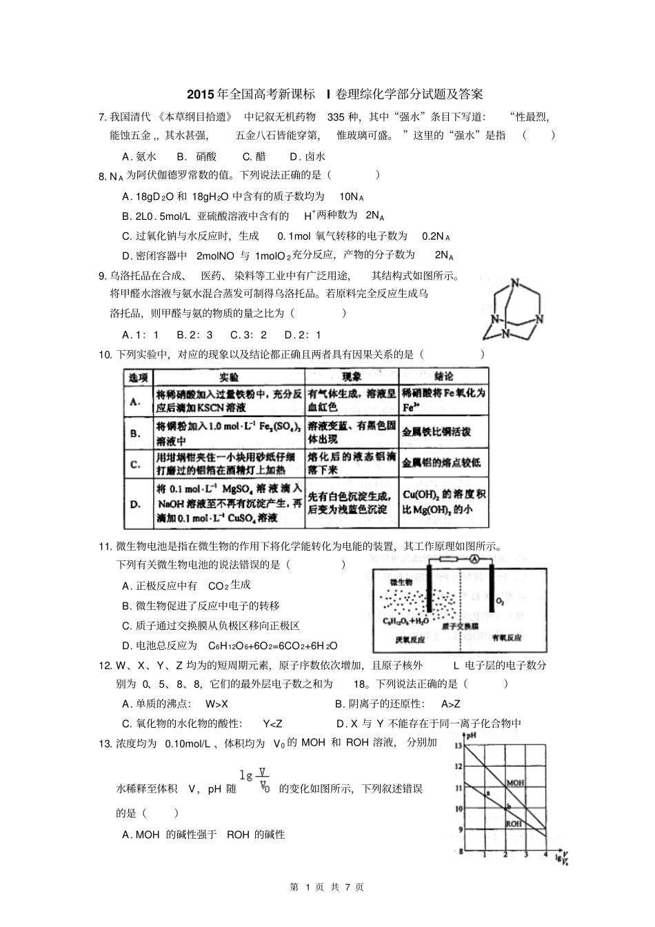 2015年全国高考新课标I卷理综化学部分试题及答案--清晰版-_第1页
