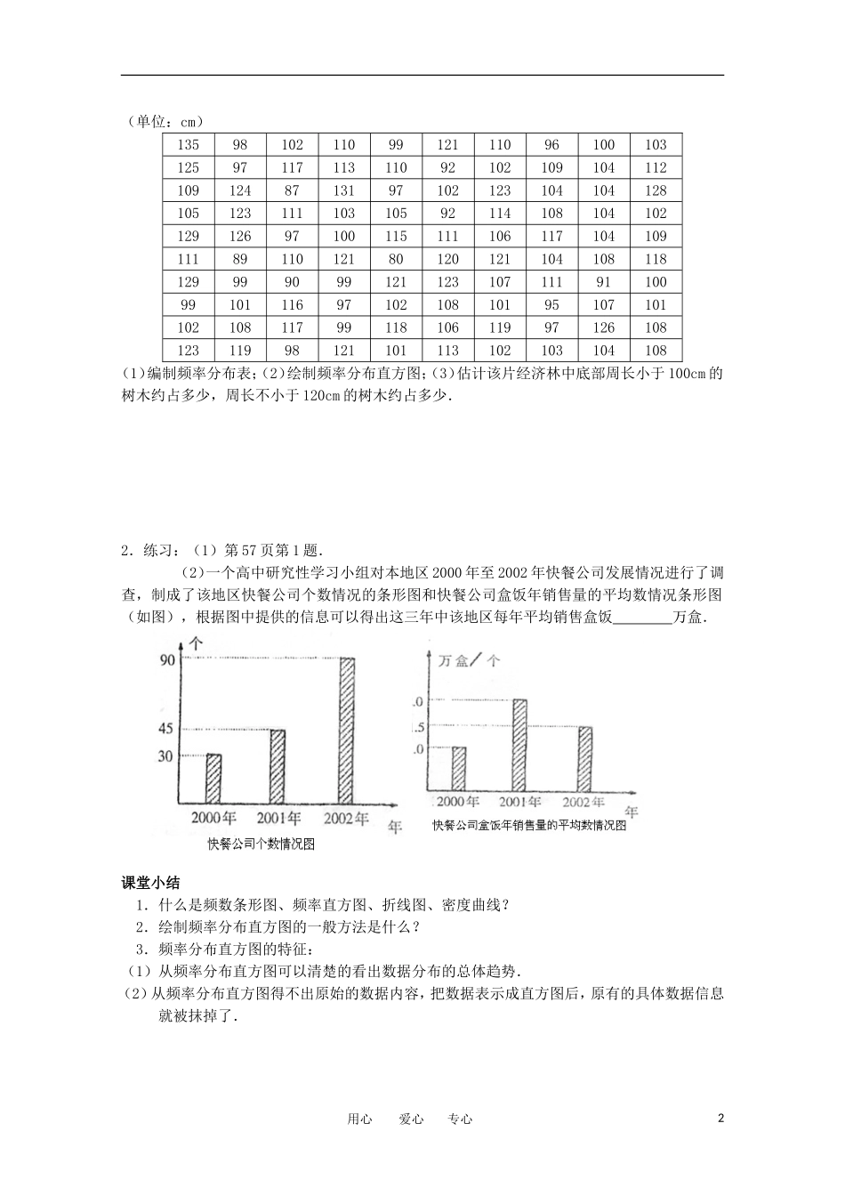 高中数学 2.2.2《频率分布直方图与折线图》教案 苏教版必修3_第2页