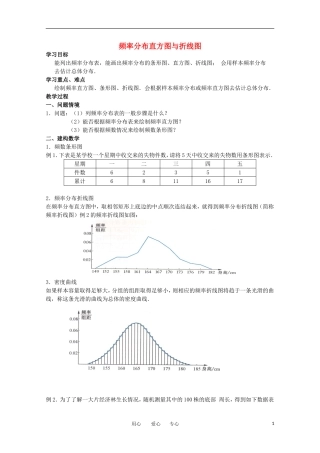高中数学 2.2.2《频率分布直方图与折线图》教案 苏教版必修3