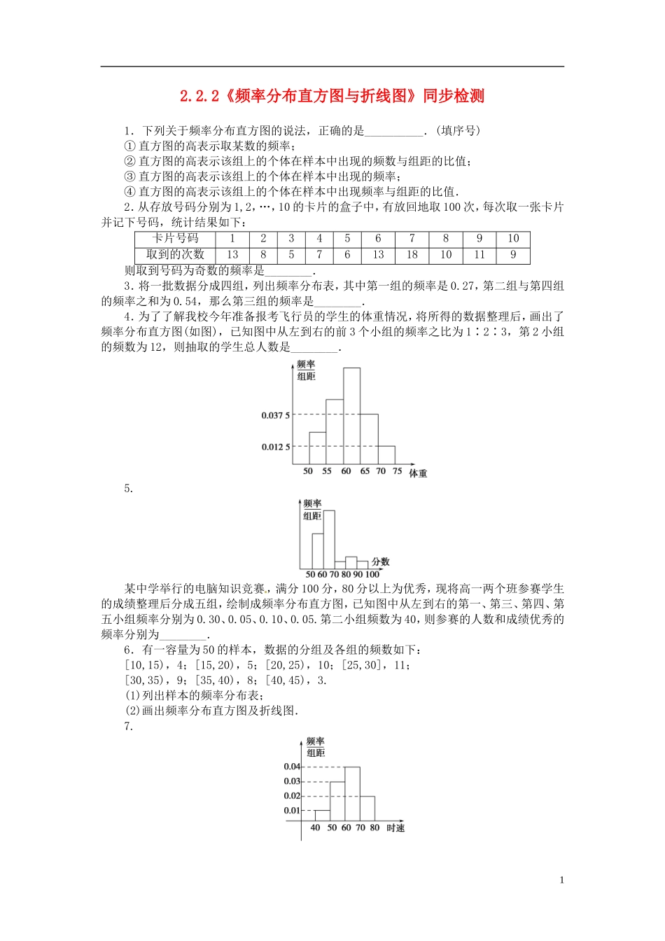 高中数学 2.2.2《频率分布直方图与折线图》同步检测 苏教版必修3_第1页