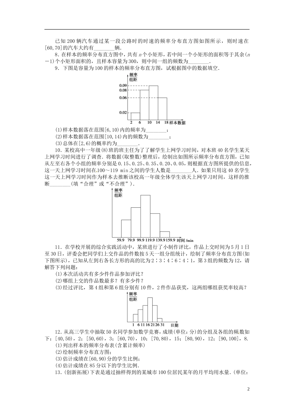 高中数学 2.2.2《频率分布直方图与折线图》同步检测 苏教版必修3_第2页