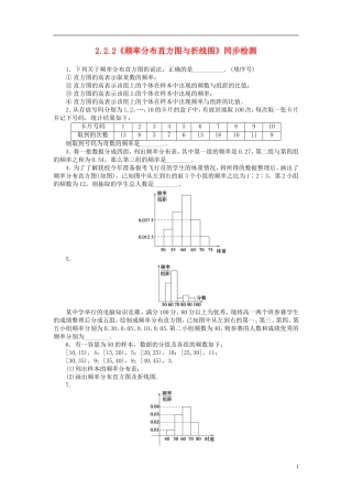 高中数学 2.2.2《频率分布直方图与折线图》同步检测 苏教版必修3