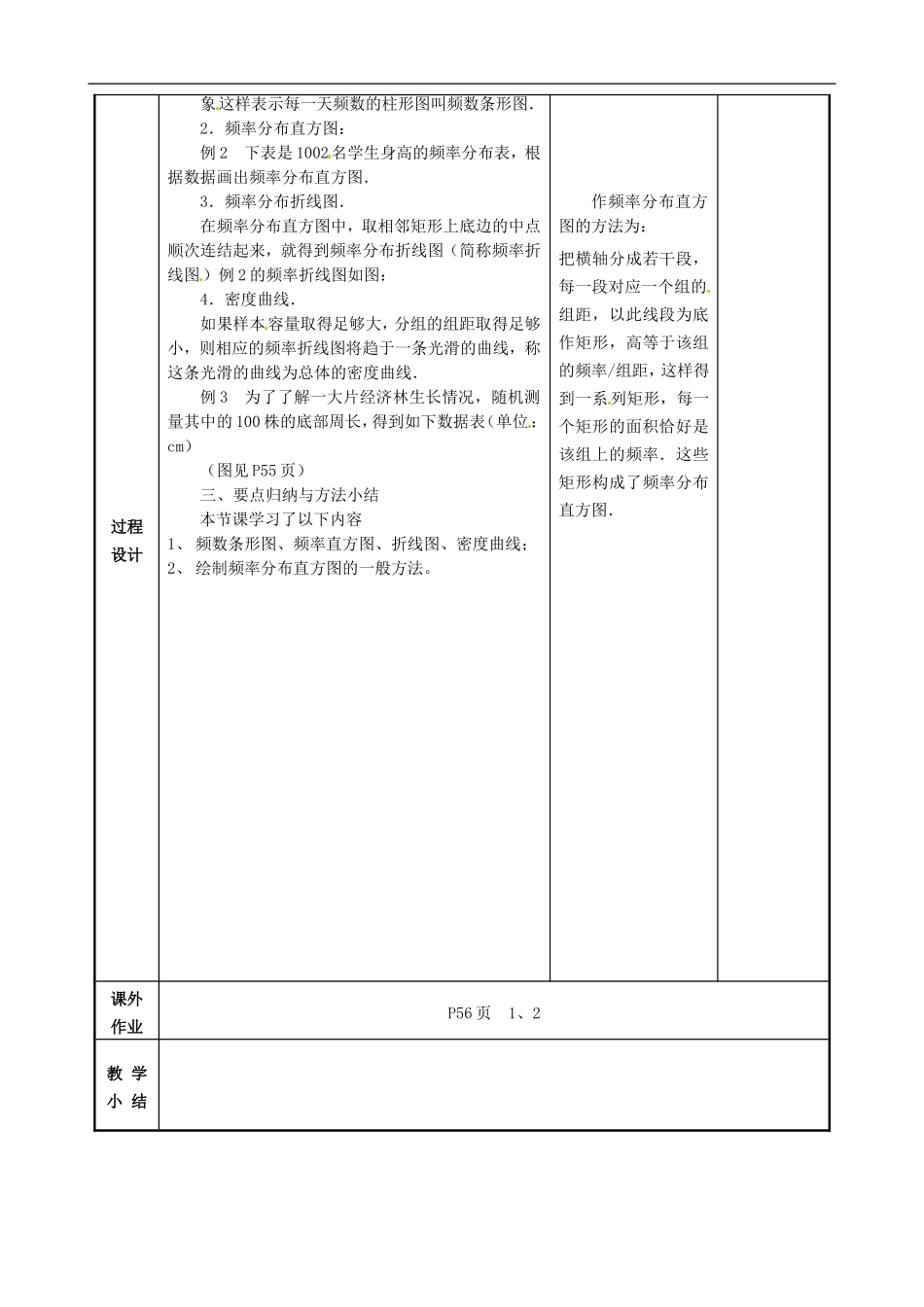 高中数学 2.2.2 频率分布直方图与折线图教案 苏教版必修3-苏教版高一必修3数学教案_第3页
