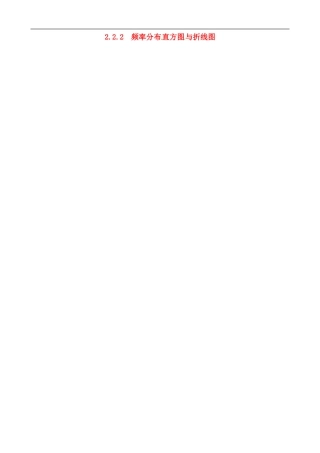 高中数学 2.2.2 频率分布直方图与折线图教案 苏教版必修3-苏教版高一必修3数学教案