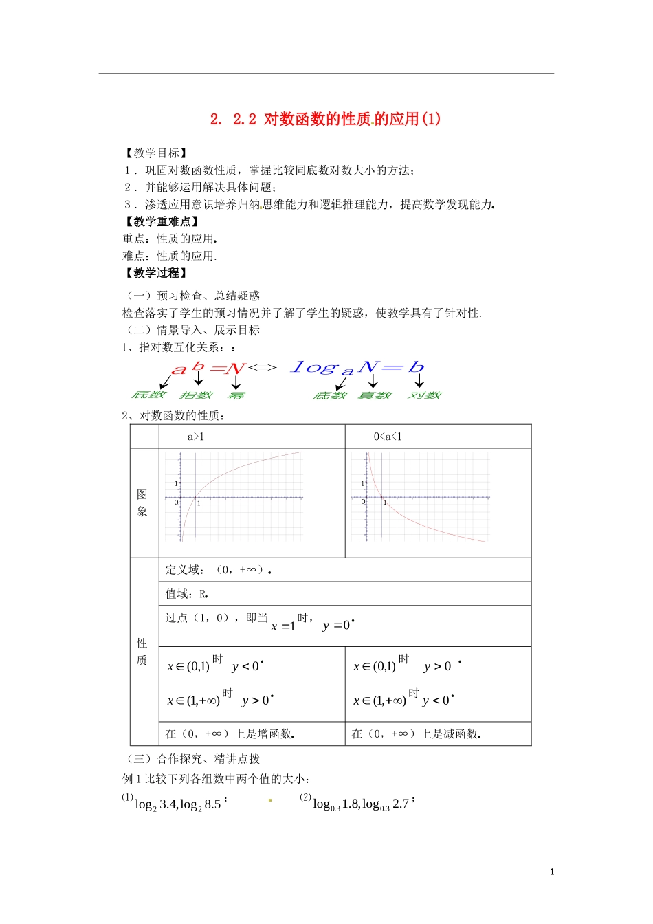 高中数学 2.2.2-2对数函数性质的应用精品教案 新人教A版必修1_第1页