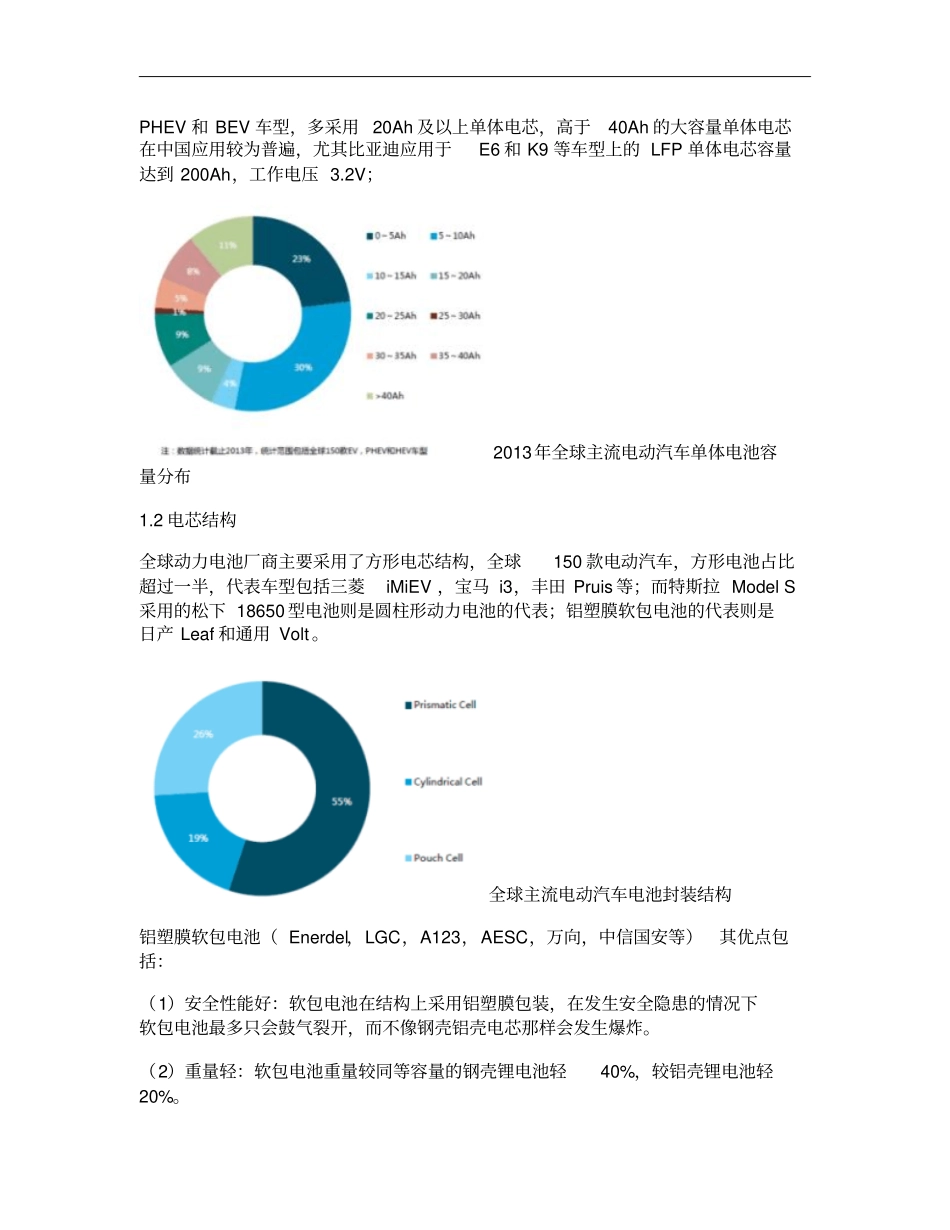 2015年全球动力锂电池场最新资料_第2页