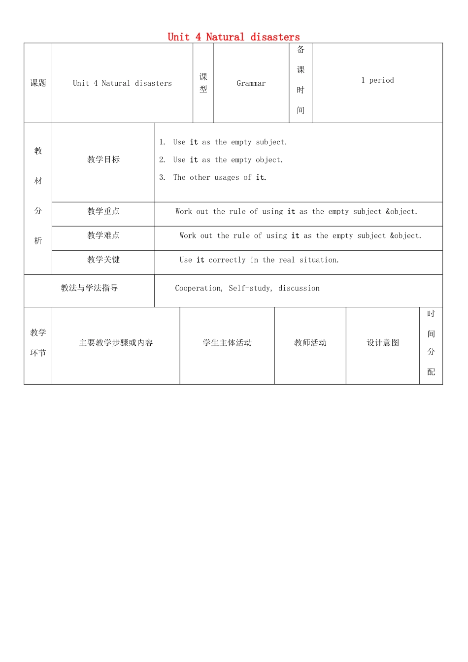 九年级英语下册 Module 2 Environmental problems  Unit 4 Natural disasters教案5 牛津深圳版-牛津深圳版初中九年级下册英语教案_第1页