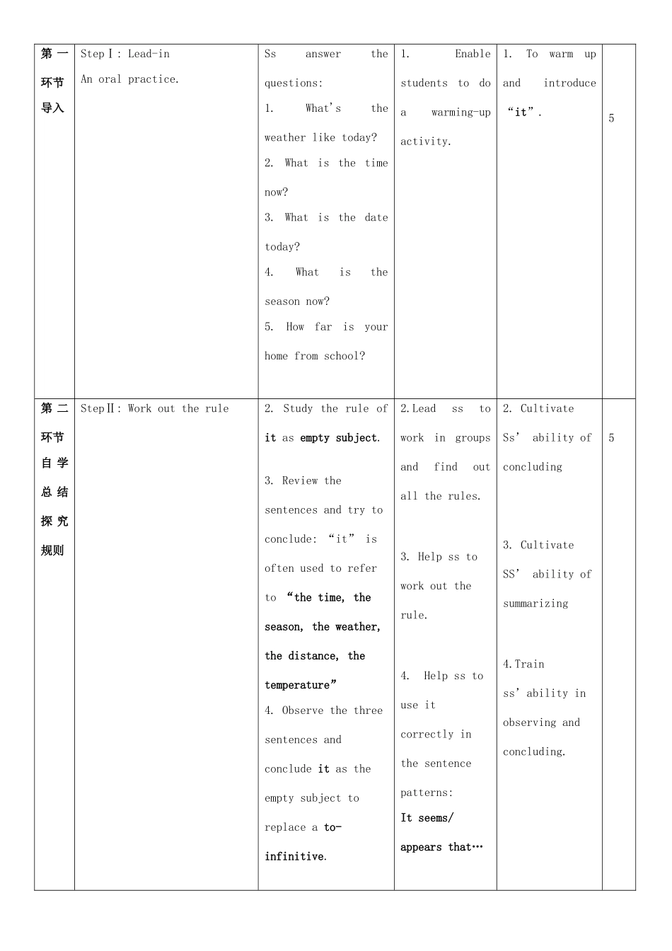九年级英语下册 Module 2 Environmental problems  Unit 4 Natural disasters教案5 牛津深圳版-牛津深圳版初中九年级下册英语教案_第2页