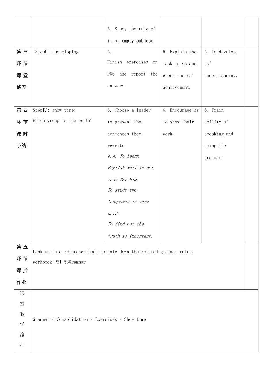 九年级英语下册 Module 2 Environmental problems  Unit 4 Natural disasters教案5 牛津深圳版-牛津深圳版初中九年级下册英语教案_第3页