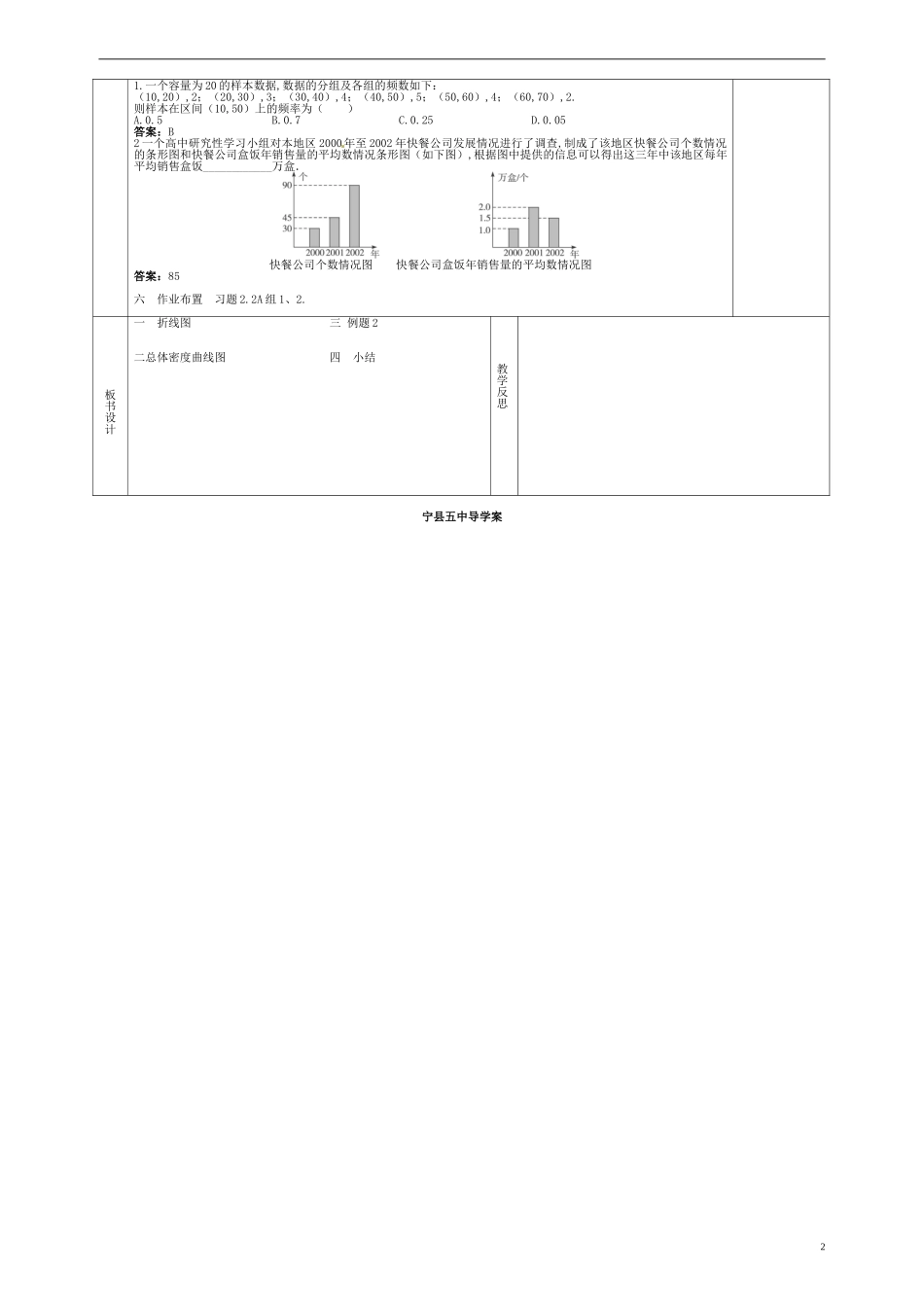 高中数学 2.2.1用样本的频率分布估计总体分布教案2 新人教版必修3-新人教版高一必修3数学教案_第2页