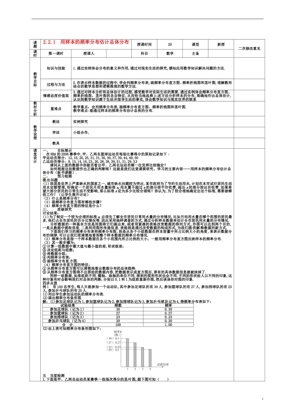 高中数学 2.2.1用样本的频率分布估计总体分布教案1 新人教版必修3-新人教版高一必修3数学教案_第1页