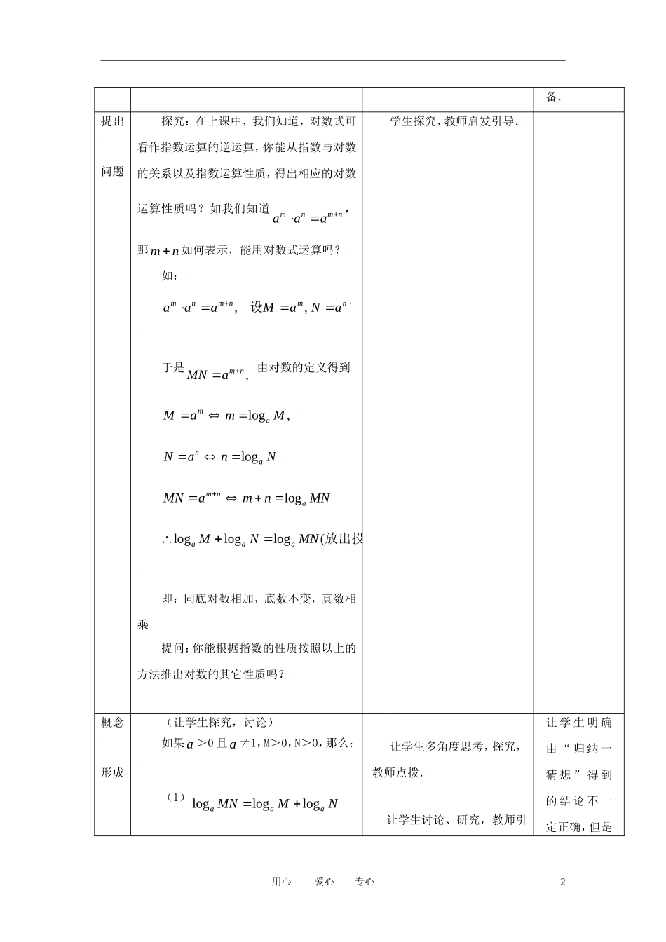 高中数学 2.2.1对数与对数运算（二）全册精品教案 新人教A版必修1_第2页
