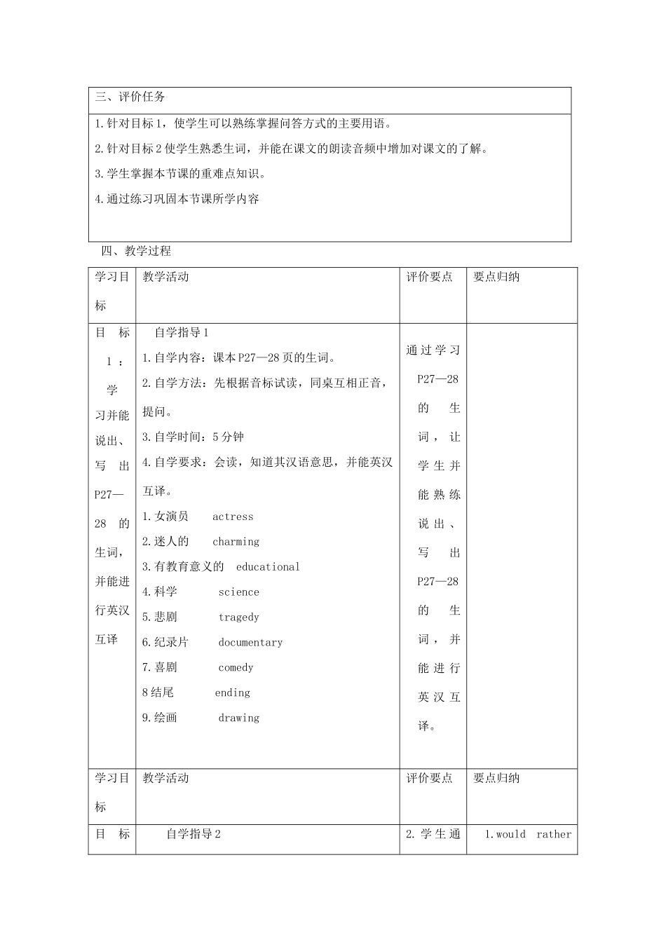 九年级英语下册 Unit 6 Entertainment and Friendship Topic 1 I would rather watch sports shows than those ones Section A教案 （新版）仁爱版-（新版）仁爱版初中九年级下册英语教案_第2页