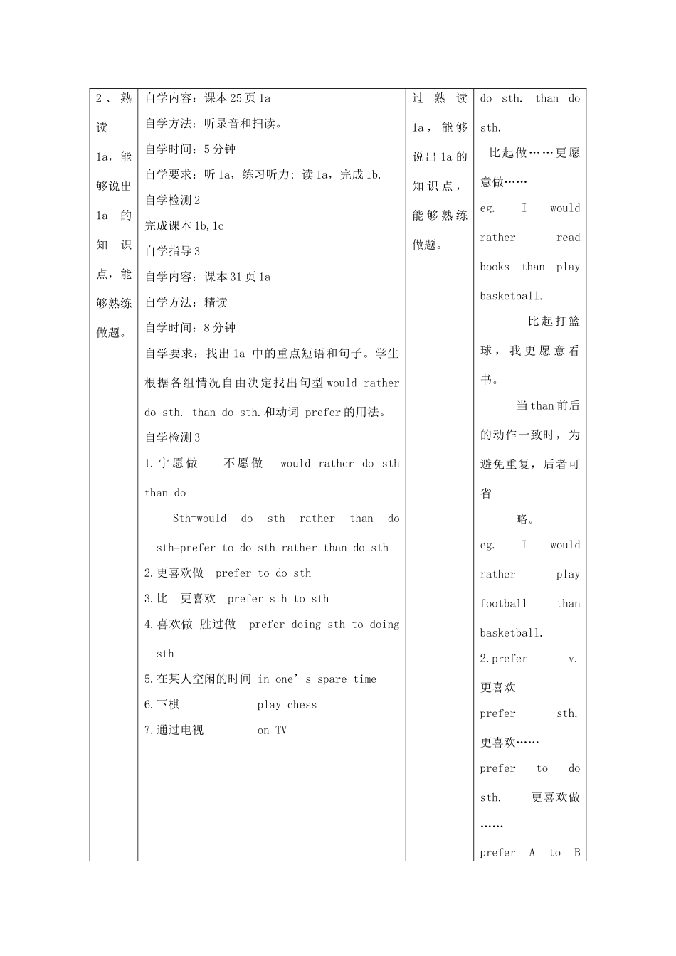 九年级英语下册 Unit 6 Entertainment and Friendship Topic 1 I would rather watch sports shows than those ones Section A教案 （新版）仁爱版-（新版）仁爱版初中九年级下册英语教案_第3页