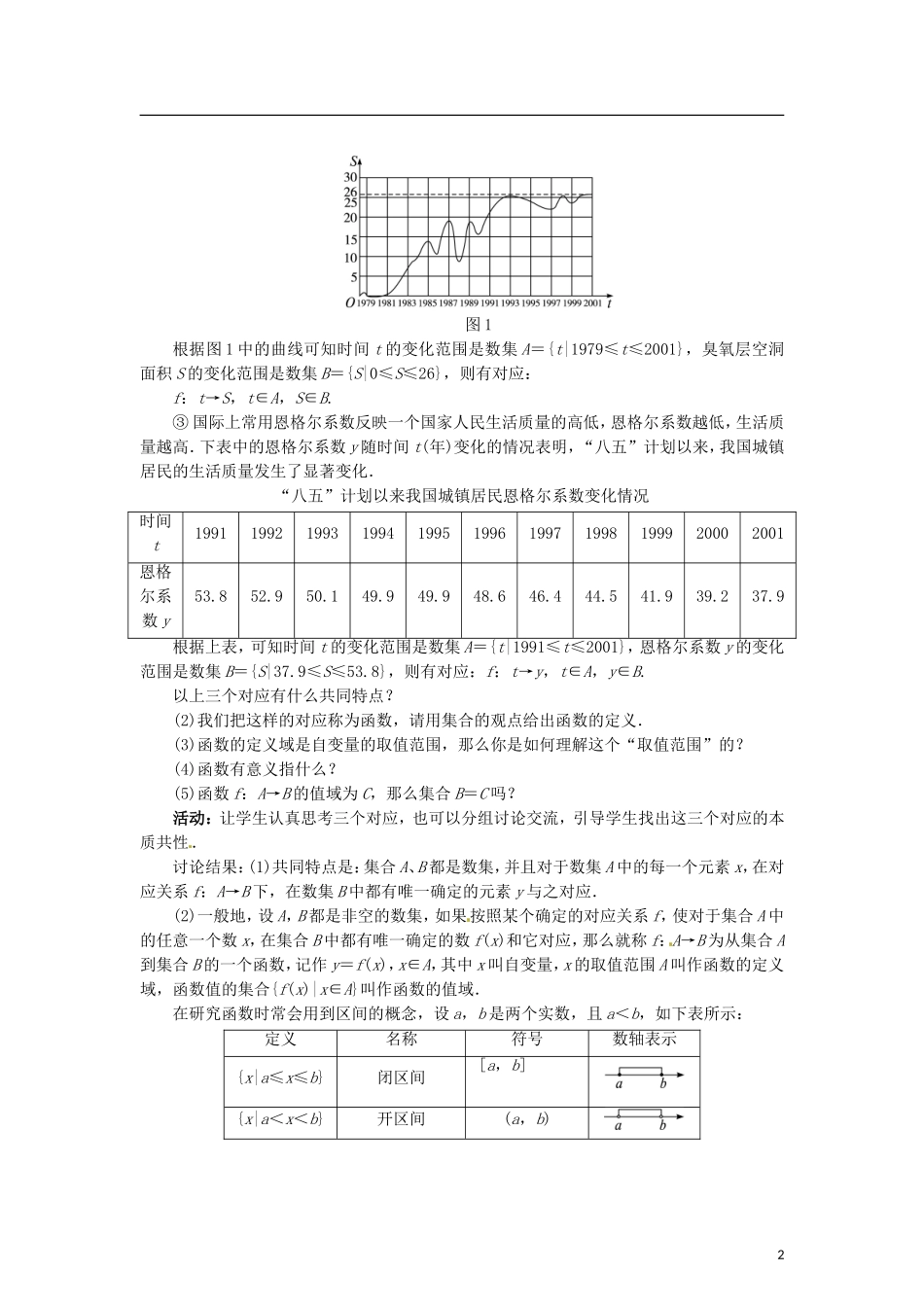 高中数学 2.2.1函数概念教学设计 北师大版必修1-北师大版高一必修1数学教案_第2页