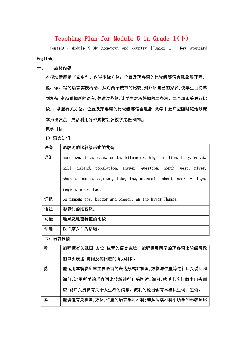 七年级英语下册 NSE module5教案 外研版_第1页