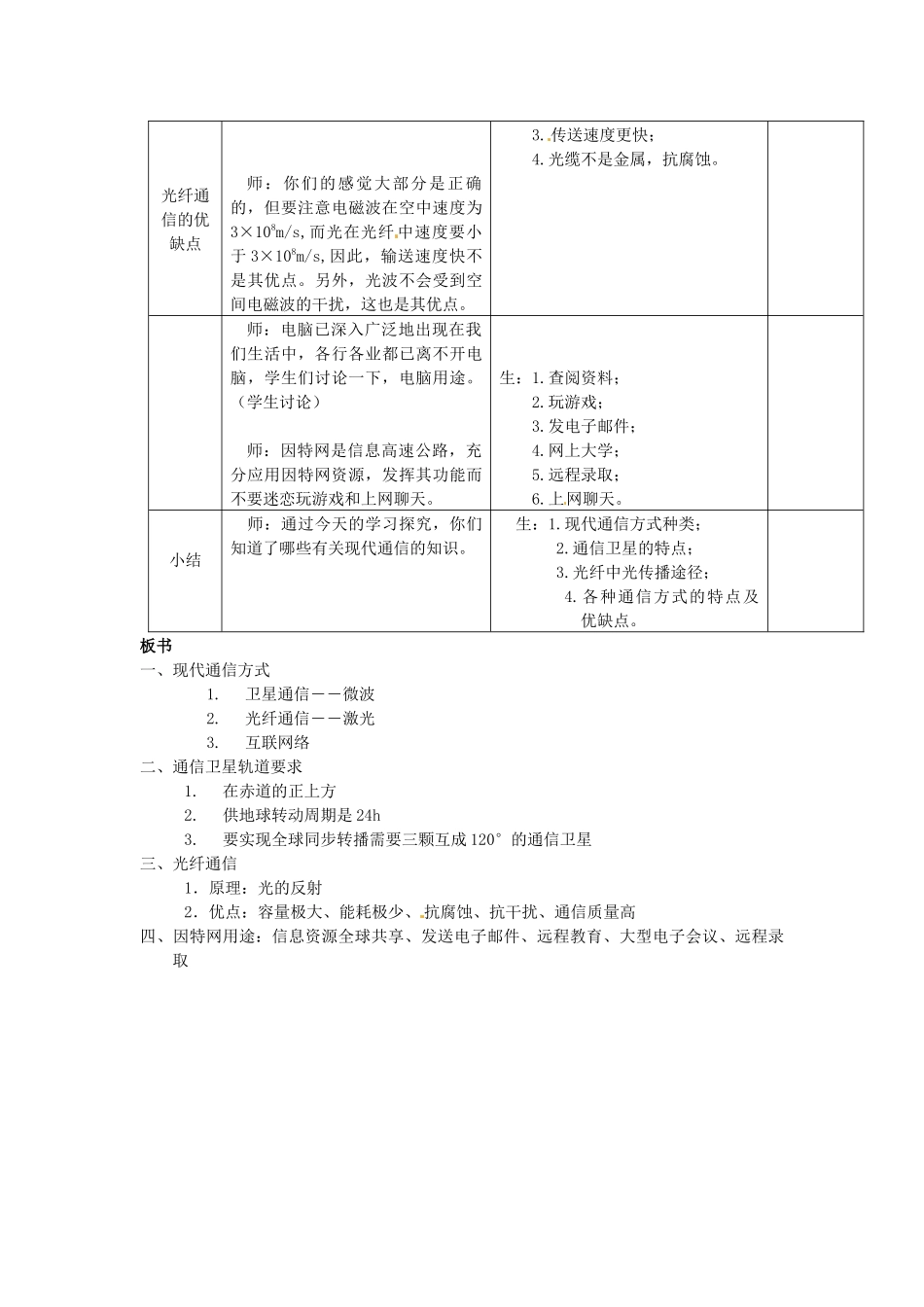 九年级物理下册 第十七章 电磁波与现代通信 三 现代通信—走进信息时代教案 （新版）苏科版-（新版）苏科版初中九年级下册物理教案_第3页