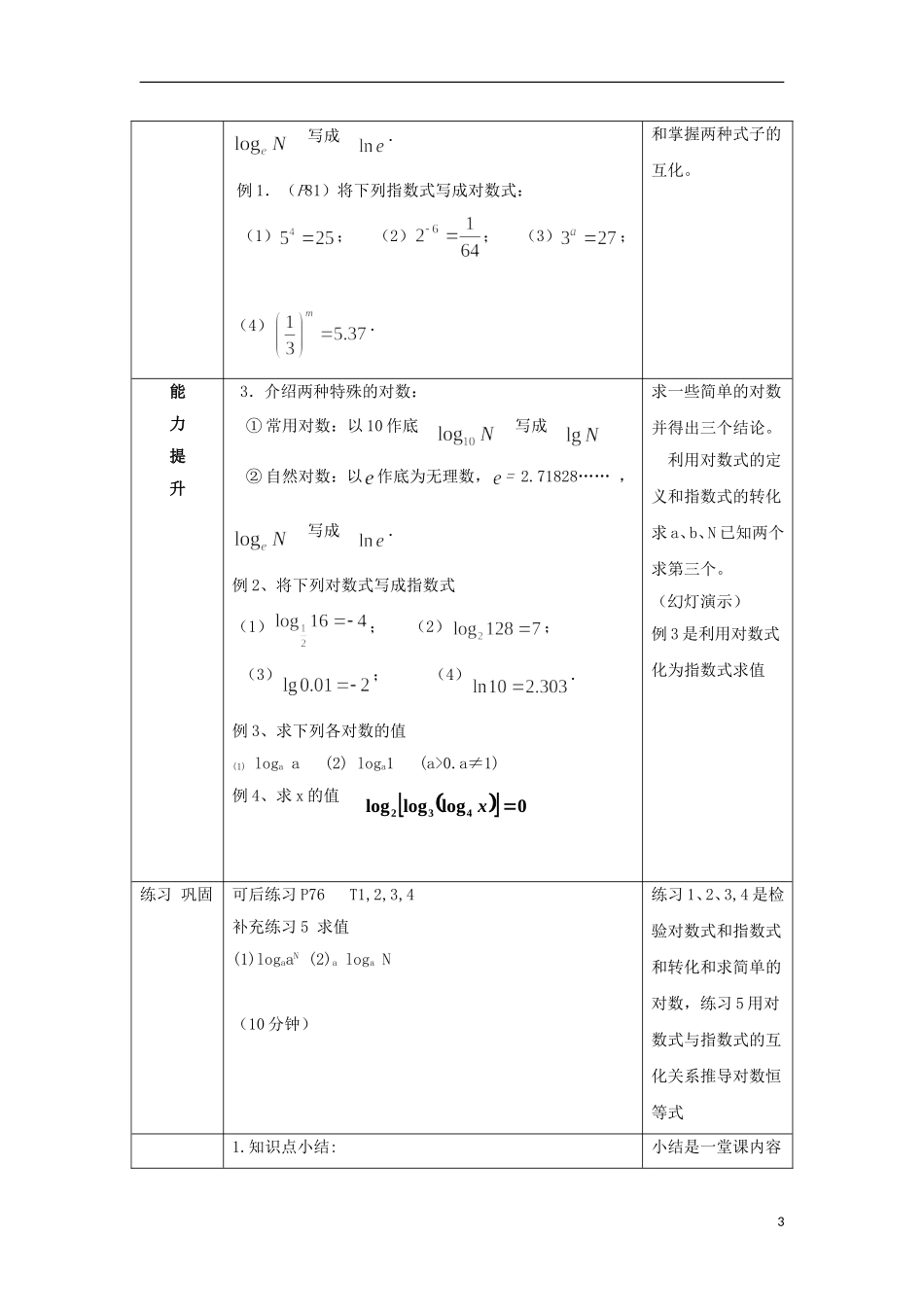 高中数学 2.2.1 对数与对数运算教案 新人教版必修1-新人教版高一必修1数学教案_第3页