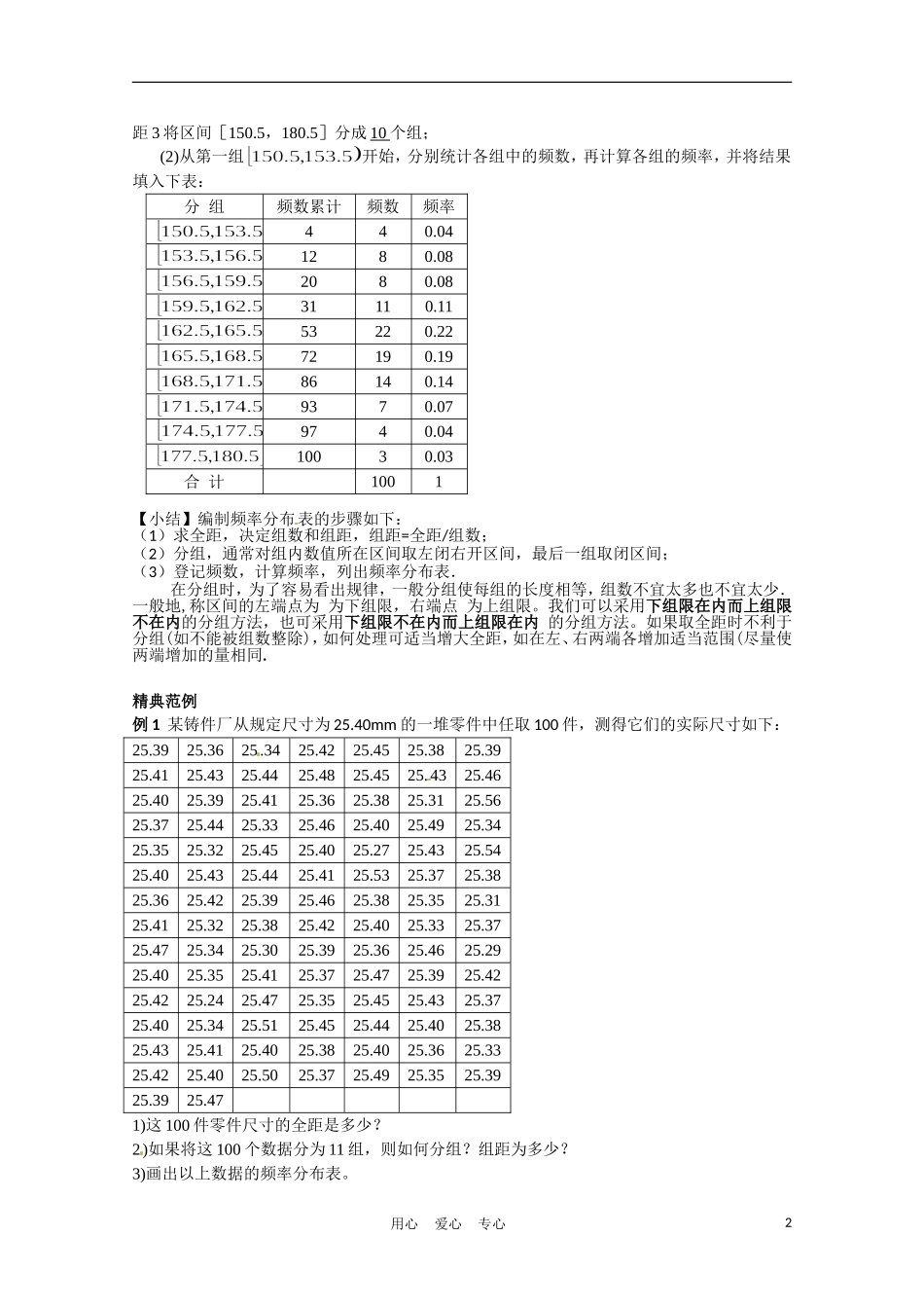 高中数学 2.2 总体分布的估计第1课时教案 苏教版必修3_第2页