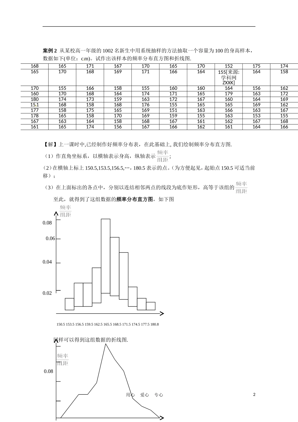 高中数学 2.2 总体分布的估计第2课时教案 苏教版必修3_第2页