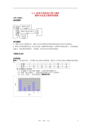 高中数学 2.2 总体分布的估计第2课时教案 苏教版必修3