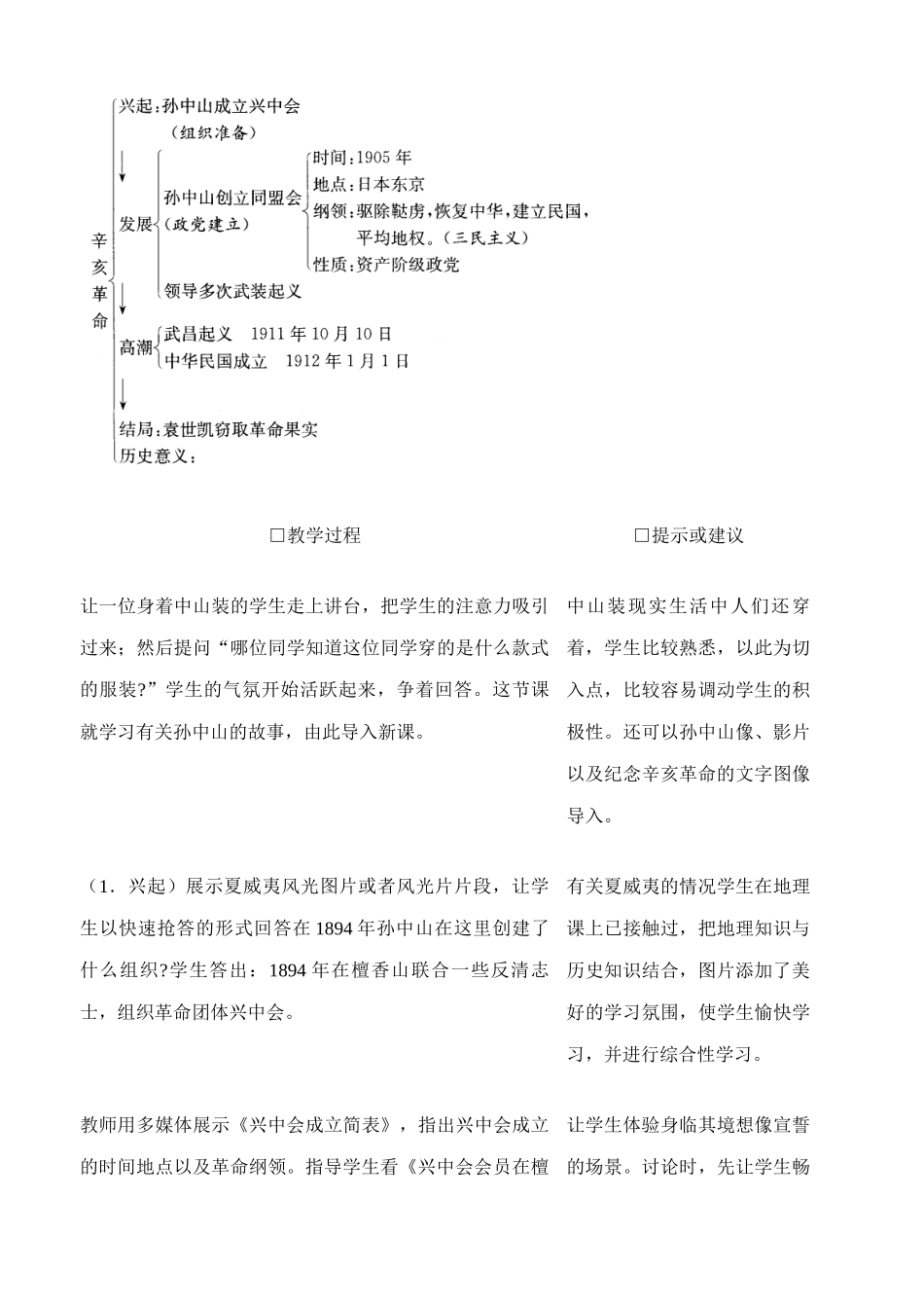 八年级历史人教版辛亥革命(1)_第3页