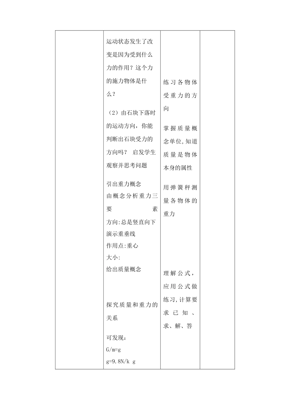 八年级物理沪教版来自地球的力_第2页