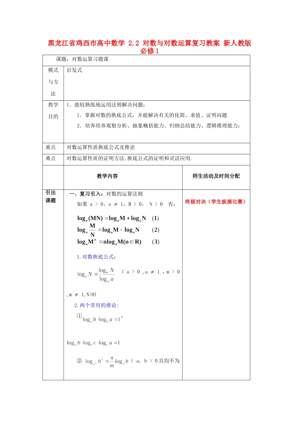 高中数学 2.2 对数与对数运算复习教案 新人教版必修1-新人教版高一必修1数学教案_第1页