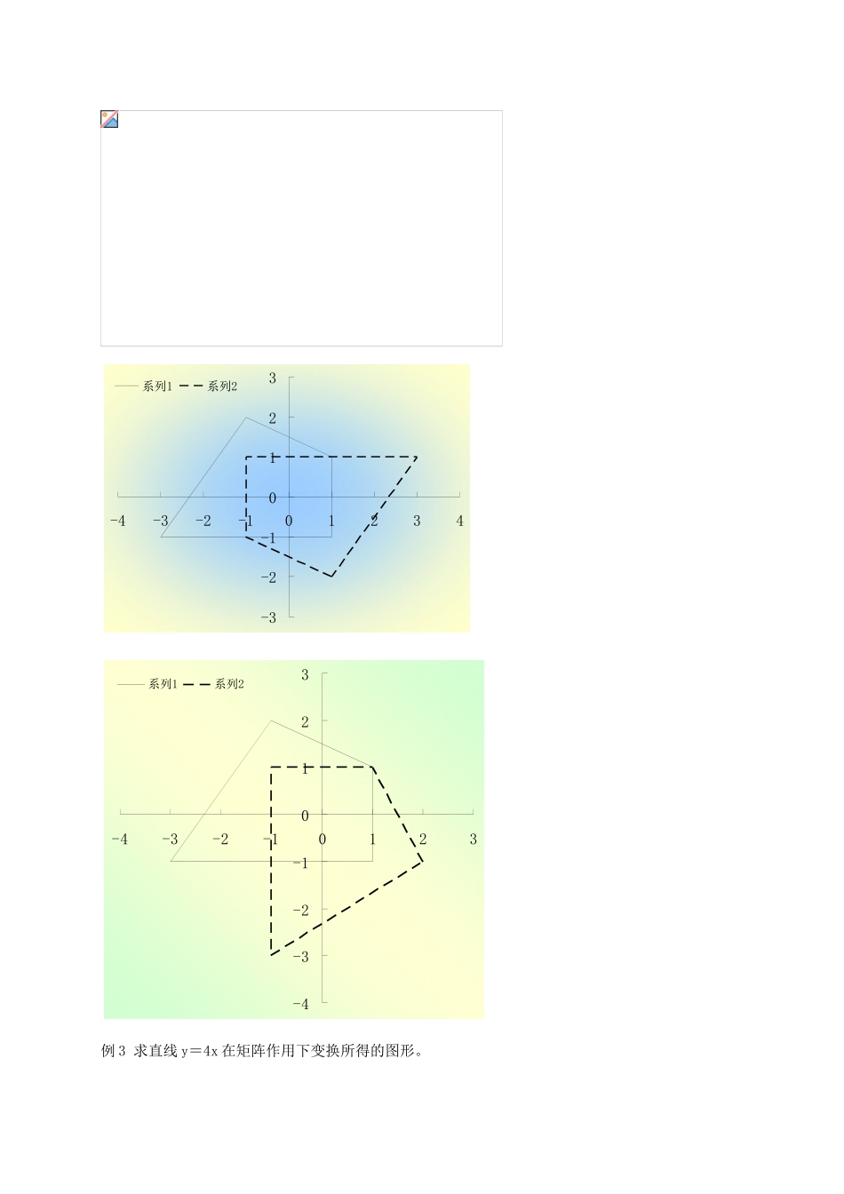高中数学 2.2 几种常见的平面变换 2.2.1 恒等变换教案 苏教版选修4-2-苏教版高二选修4-2数学教案_第3页