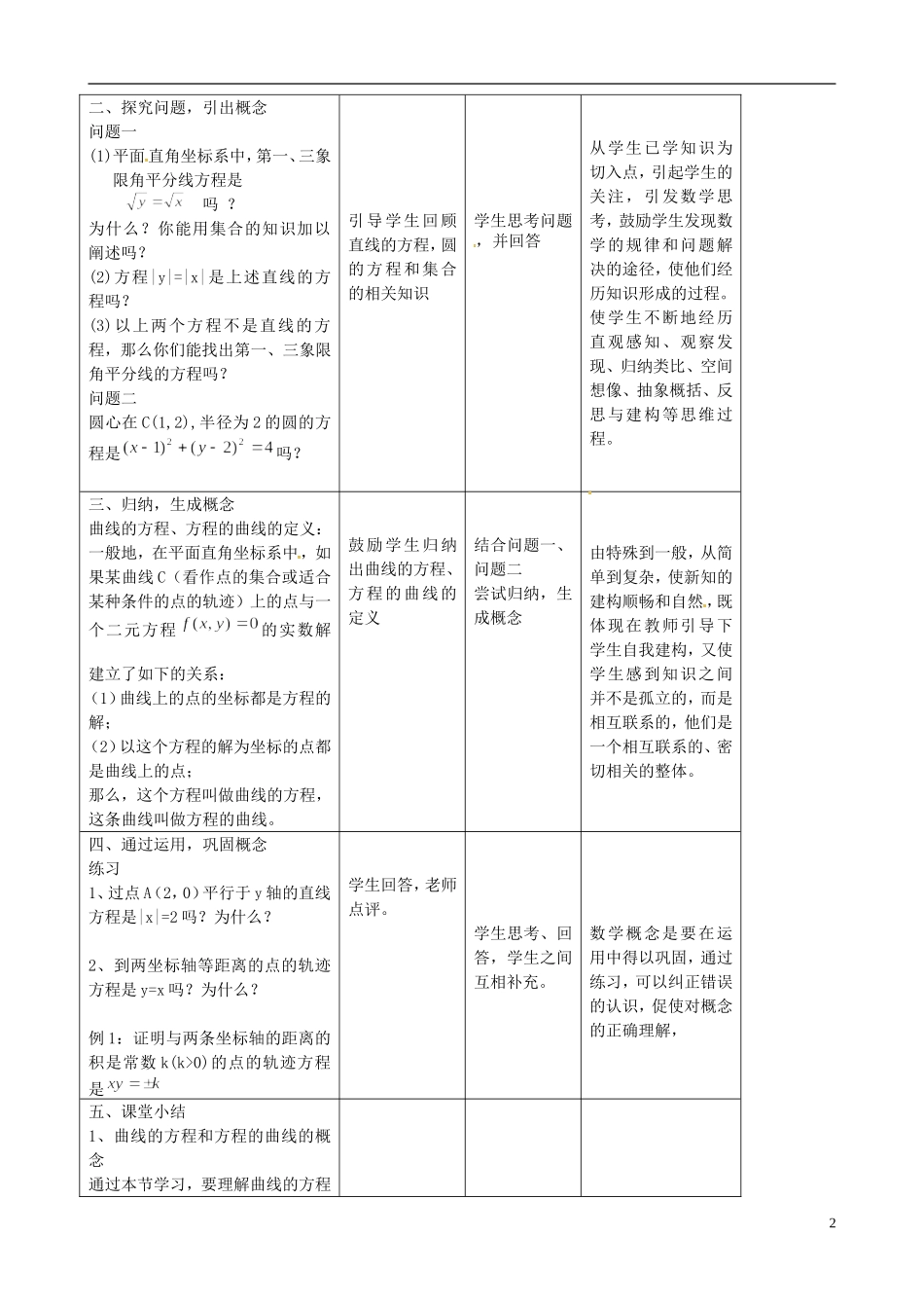 高中数学 2.1曲线与方程教学设计 苏教版选修1-2-苏教版高二选修1-2数学教案_第2页