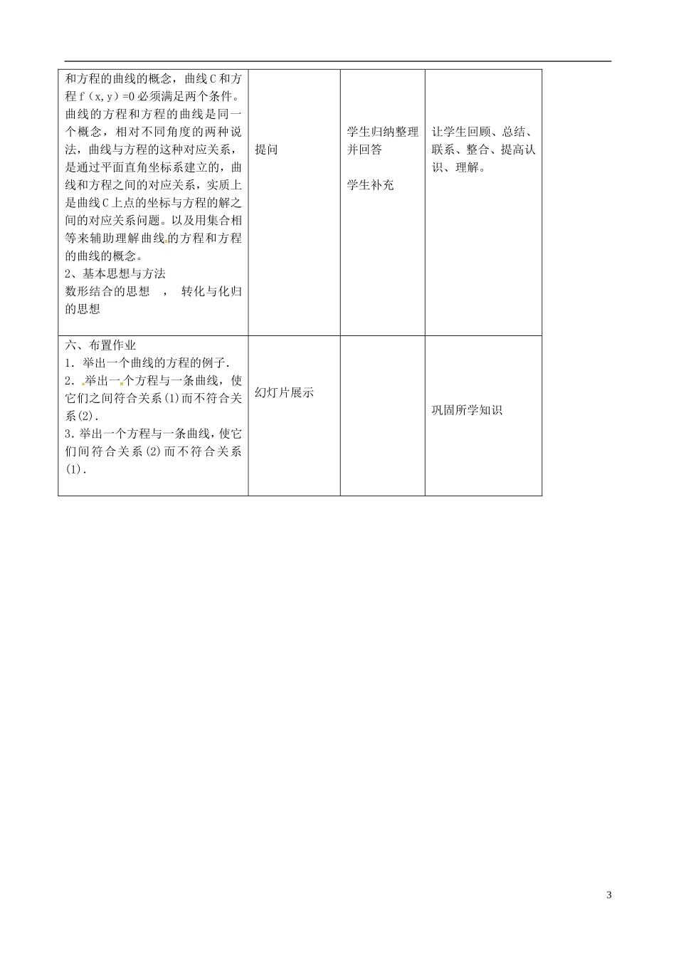 高中数学 2.1曲线与方程教学设计 苏教版选修1-2-苏教版高二选修1-2数学教案_第3页