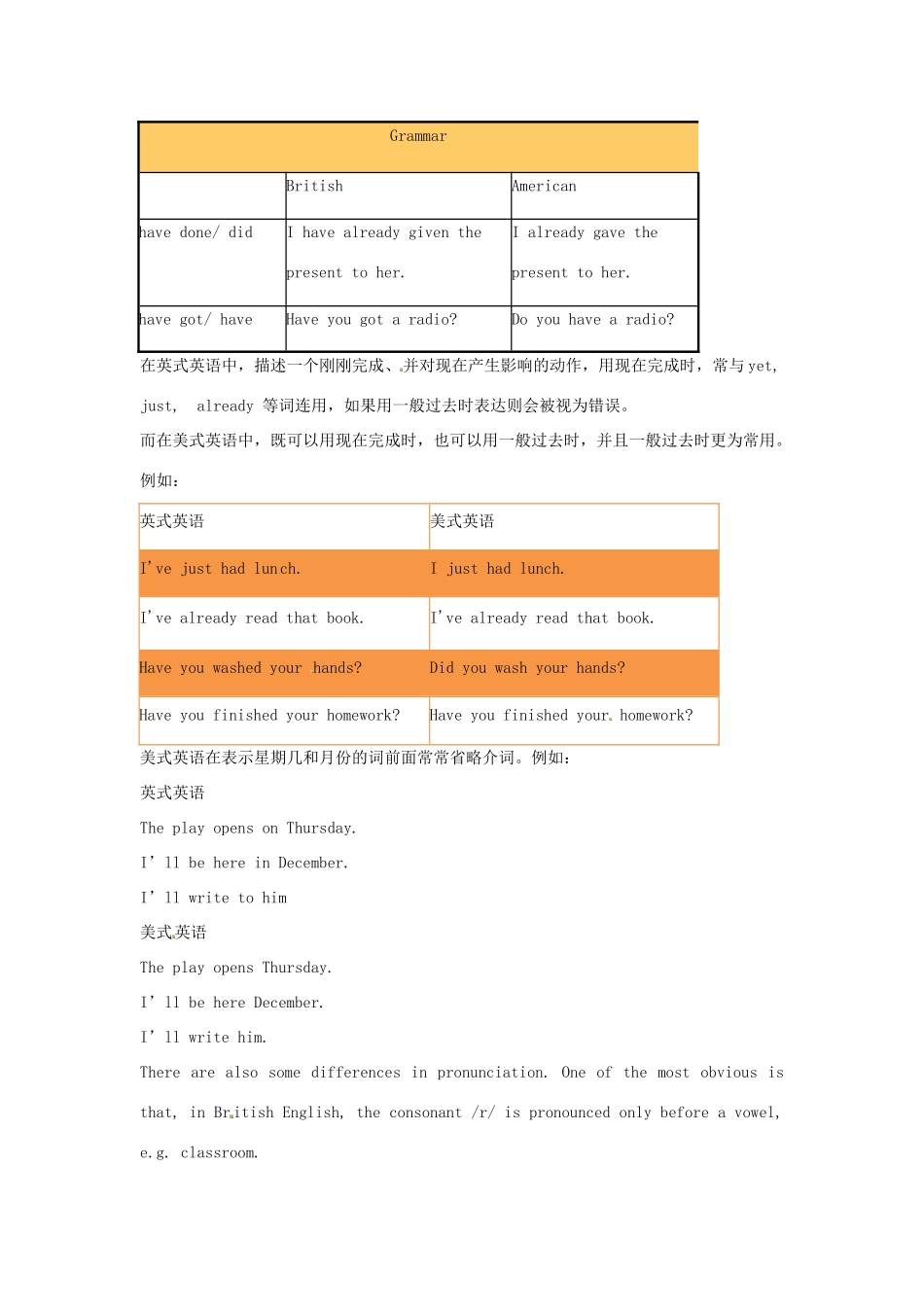 九年级英语下册 Unit 2 Colour Study skills教案 （新版）牛津版-（新版）牛津版初中九年级下册英语教案_第2页