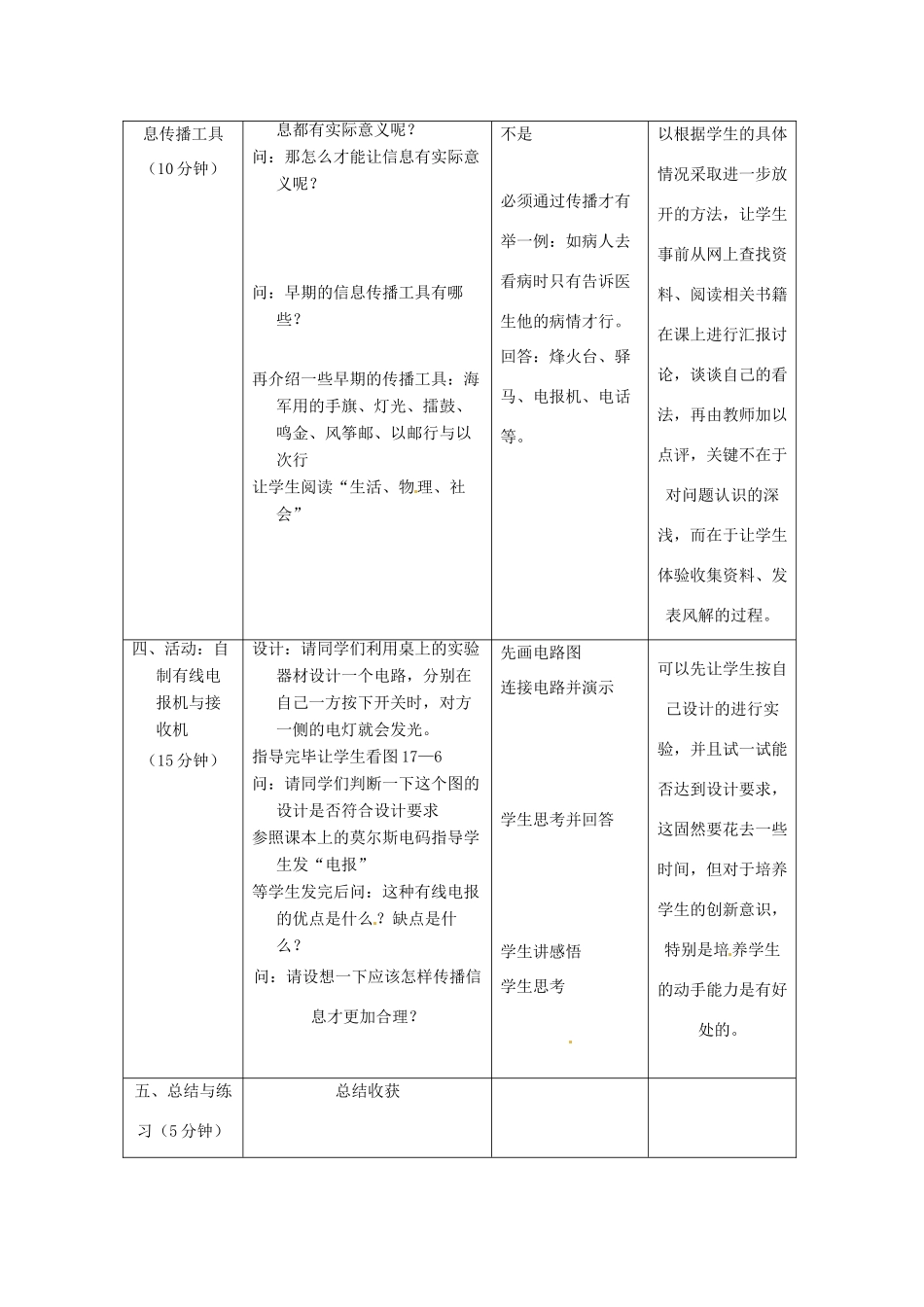 九年级物理 15.3《现代通信技术及发展前景》教案 北师大版_第3页
