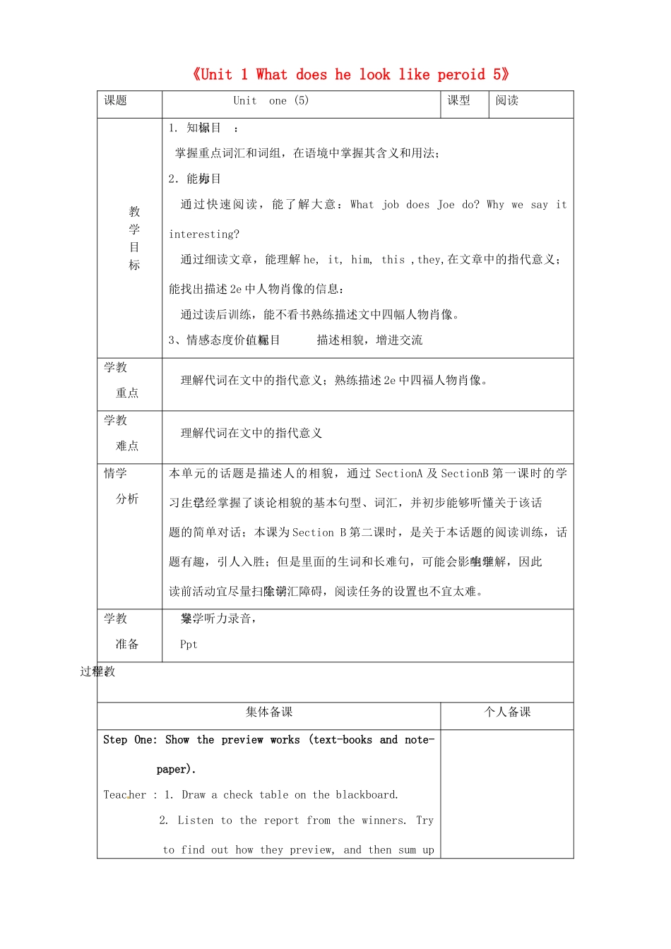 七年级英语上册《Unit 1 What does he look like period 5》教案 鲁教版五四制-鲁教版五四制初中七年级上册英语教案_第1页