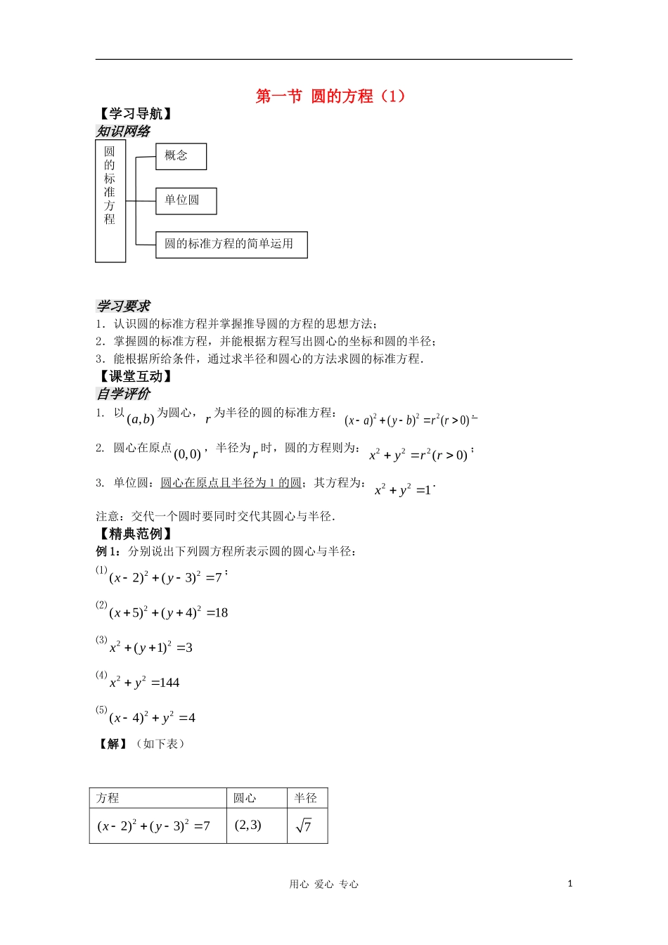 高中数学 2.12《圆的方程1》教案 苏教版必修2_第1页