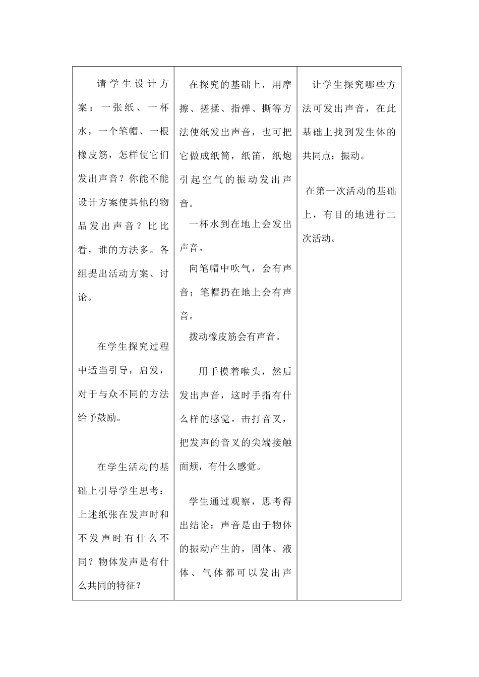 八年级物理1.1声音是什么教案苏科版_第2页