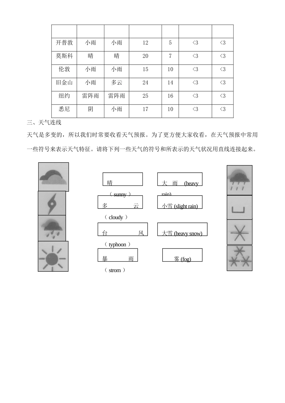 《多变的天气》学案_第2页