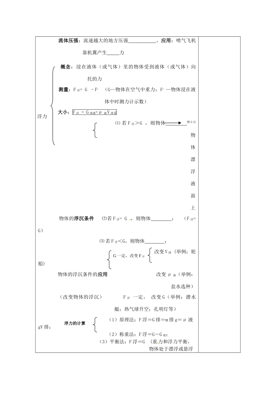 八年级物理下册 10 压强和浮力复习教案 苏科版-苏科版初中八年级下册物理教案_第2页